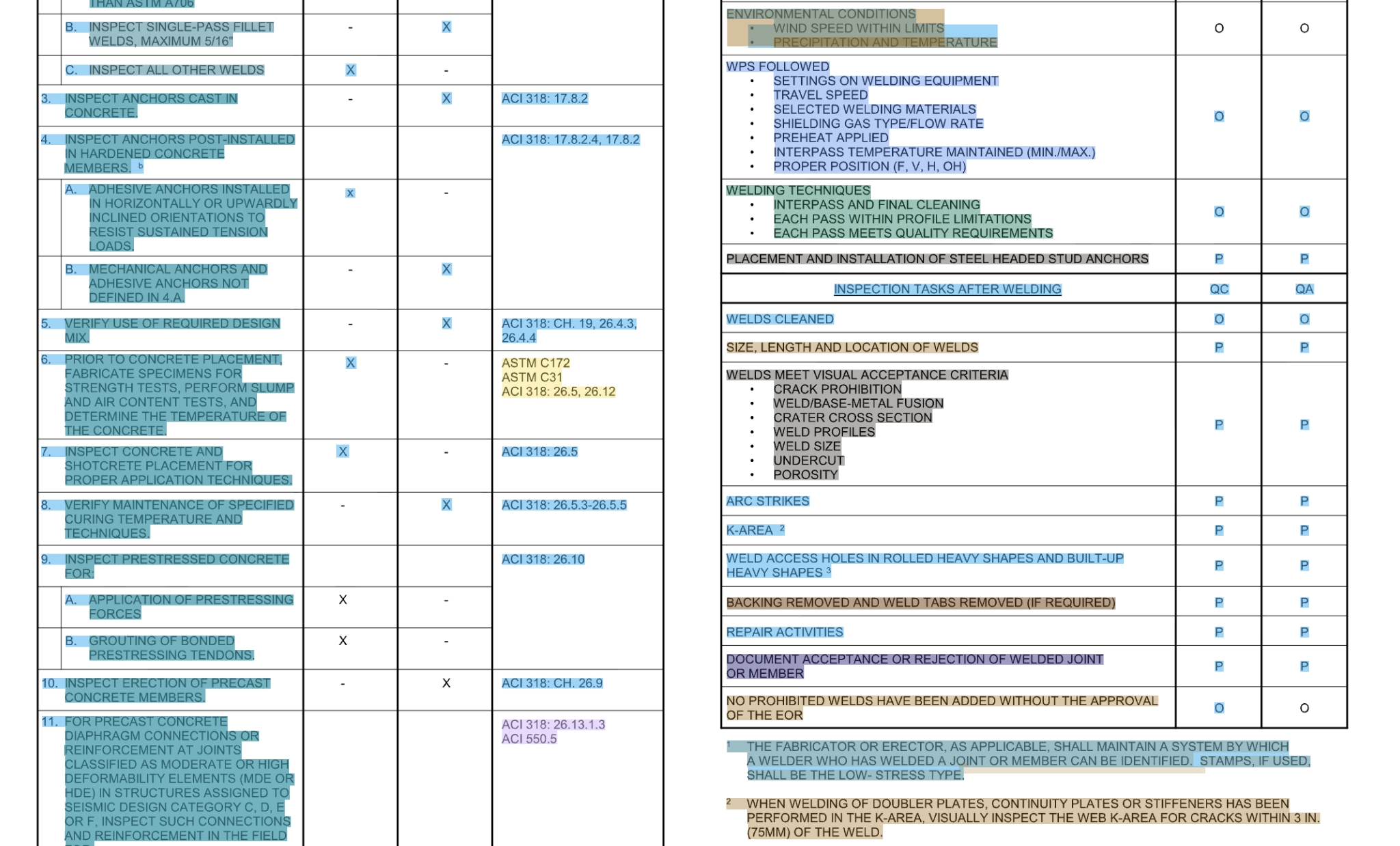 OCR result sample 8